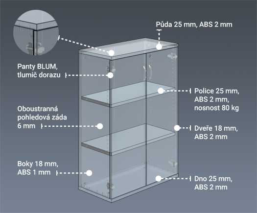 STRONG irodai szekrények – a polcok teherbírása 80 kg